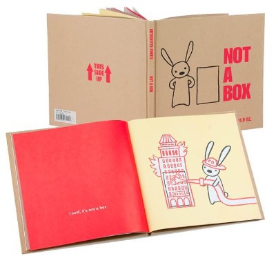 not a box