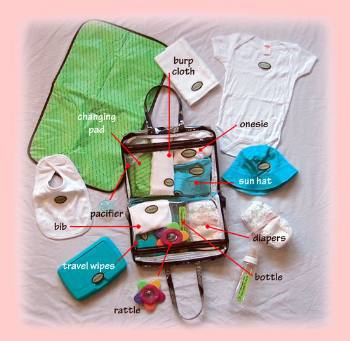 travel kit bag online