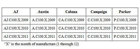 crib recall