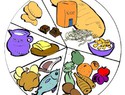 Sample meal plan for pregnancy