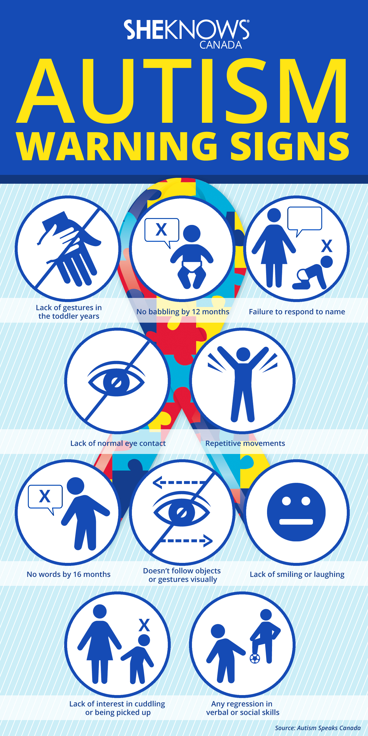 NONE Of These Stuck Out On My Son Autism Signs Understanding Autism 